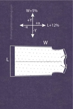 Dresses Fabric Shrinkage